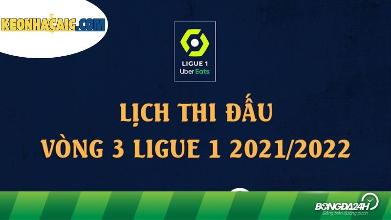 Lịch Thi Đấu Ligue-1 - Cuộc Chơi Bóng Đá Hàng Đầu Pháp 1 nhung-yeu-to-anh-huong-den-lich-thi-dau-ligue-1