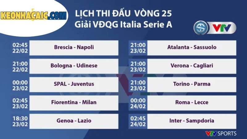 Lịch Thi Đấu Serie-A: Sự Cạnh Tranh Trong Giải Bóng Đá Ý 1 tong-quan-chung-nhat-ve-lich-thi-dau-serie-a