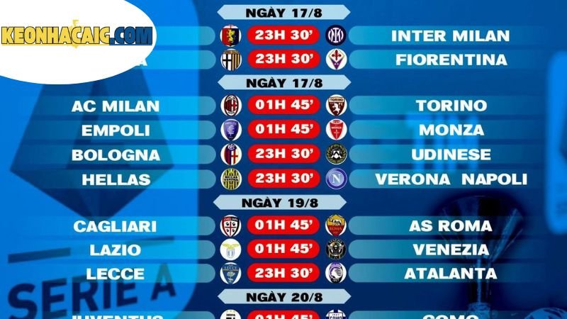 Lịch Thi Đấu Serie-A: Sự Cạnh Tranh Trong Giải Bóng Đá Ý 2 nhung-diem-noi-bat-o-ben-trong-lich-thi-dau-serie-a